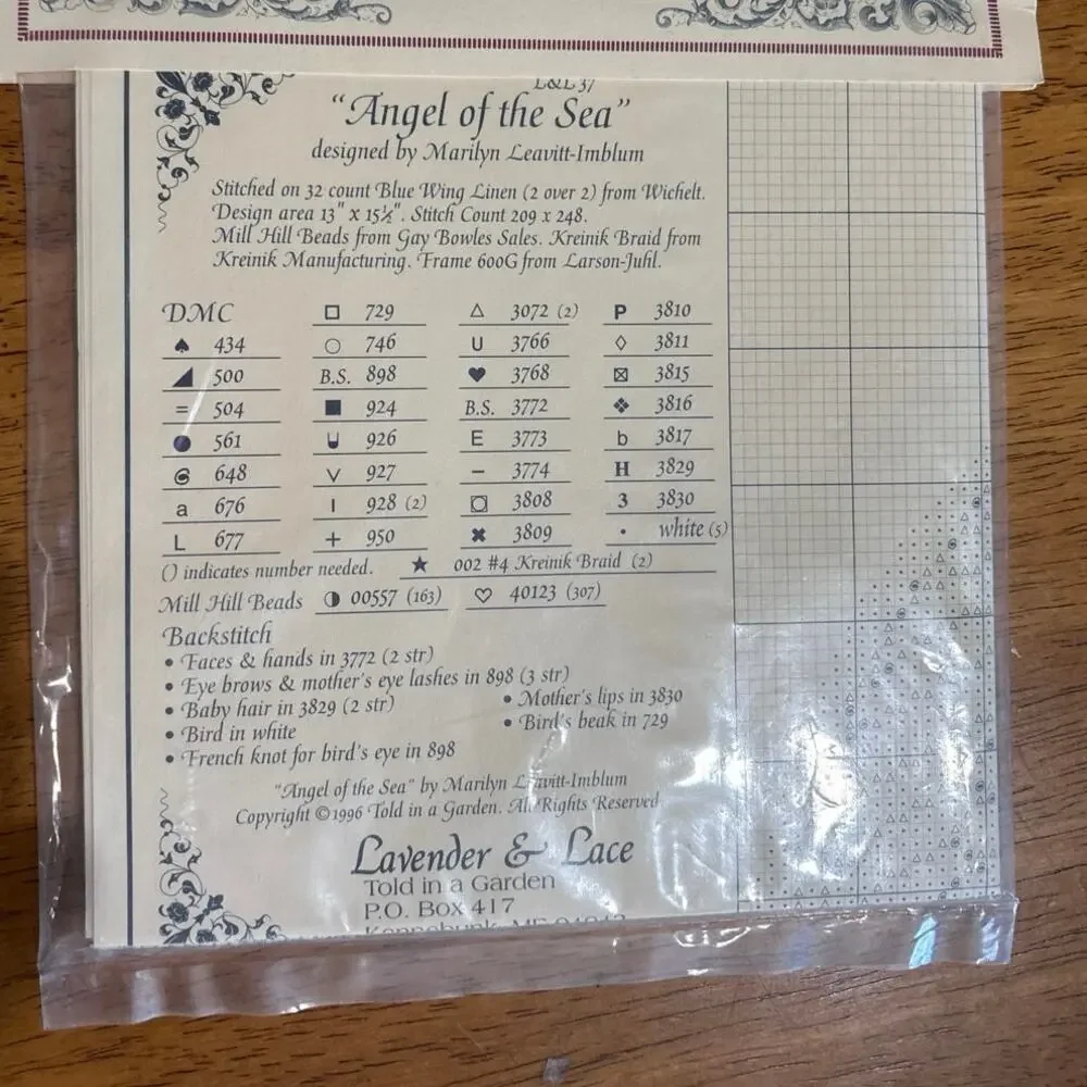 Lavender & Lace Victorian Chart Design Cross Stitch VINTAGE Lot of 4 Patterns